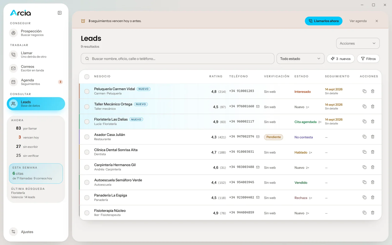 Lista de leads con su valoración, teléfono, verificación y estado